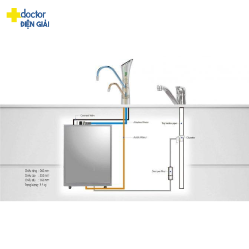 Máy điện giải ion kiềm Ionia U Blue